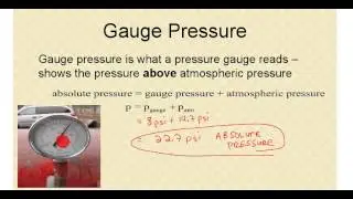 Chap 11 Fluid Statics