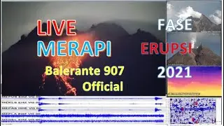 Live Gunung Merapi : 26-07-2021 (baca deskripsi)