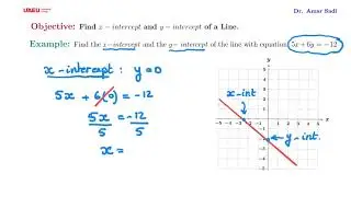 Unit4 Intercepts of a line
