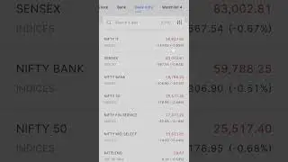 Share Market #shorts #trending #india #sharemarket #banknifty #nifty #nifty50 #trading #viral #yt