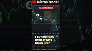 Mastering Trade Locations: The Key to Success! #shorts