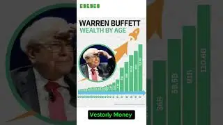 Warren Buffett Became a Billionaire After 50 &ndash; Here's the Truth 💼🚀 #shorts #buffet #finance