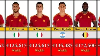 2023-24 AS Roma Salary Guide: Unveiling Player Earnings & Club Spending!