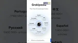 Ilon Mask &ldquo;Vikipediya&rdquo; muqobilining beta-versiyasini eʼlon qildi