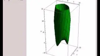 Geodesic Cone in Nil-Geometry