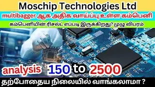 Moschip Technologies Ltd 2024 analysis tamil கம்பெனியின் ரிசல்ட் எப்படி இருக்கிறது? முழு விபரம்