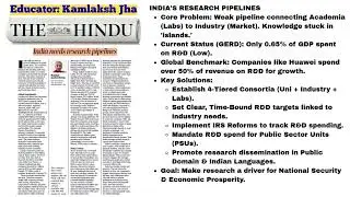 India को Research Pipeline क्यों चाहिए? | R&D Gap Explained