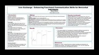 Icon Exchange - Enhancing Functional Communication Skills for Nonverbal Individuals