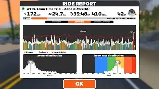 Zwift - TTT: WTRL Team Time Trial - Zone 3 (Vienna-Latte) on Triple Twist in Watopia