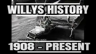 From Willys to Jeep: 100+ Years of American 4x4 History (1908&ndash;Today)