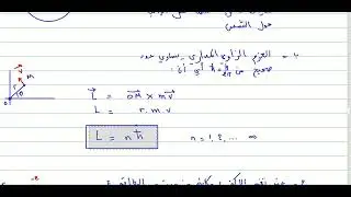 Atom 01: Bohr model for hydrogen atom نموذج بوهر لذرة الهيدروجين