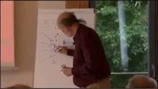 Mag. &Ouml;lwin Pichler: Heilen mit geometrischen Formen (Teil 2)
