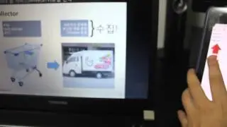 2012 platformDay AfreecaTV(Nowcom) Notification Demo