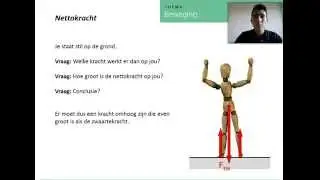 Nettokracht
