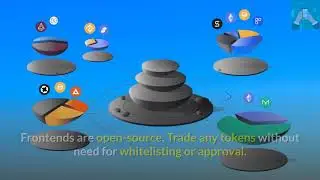 Balancer Coin (BAL) | 116 % Growth In 24 Hrs | RANK #74