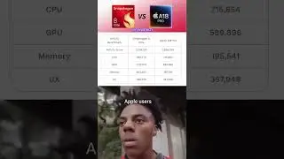 Snapdragon 8 elite vs Apple A18 pro #ytshorts #navsatech #shortsfeed #shorts. #chipcomparison