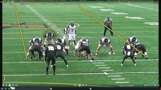 ODAC / USA South Football Week 3 Review