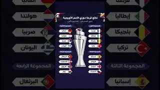 Here are the results of the UEFA Nations League draw. #Morocco #CAFChampionsLeague #ArtificialInt...