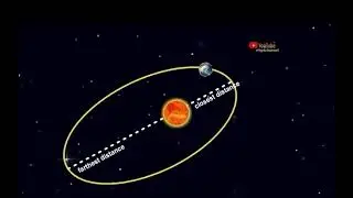 &ldquo;ORBITAL MECHANICS&rdquo; FOR DUMMIES