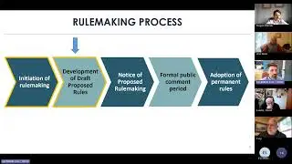 EFSC Org Expertise & Retirement & Financial Assurance Rulemaking Advisory Committee | 12-15-2025