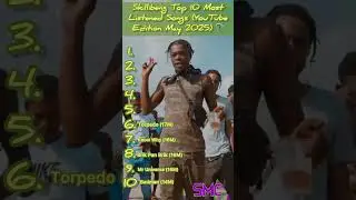 Skillibeng Top 10 Most Listened Songs YouTube Edition May2025 #skillibeng #fyp #dancehall #music