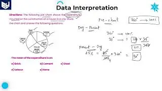 Pie chart | DI | Expenditure for Construction of House | Reasoning | Part - 01| Bharath Kumar