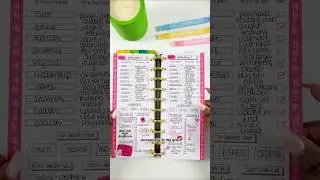 How I used my Daily Grind Planner in February ~ Flip Through #thedailygrindplanner #bujo #planner