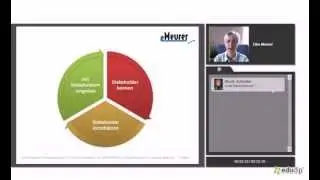 Die QM-Sprechstunde: Stakeholder-Analyse (13.05.2014)