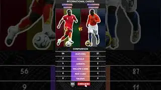 Clarence Seedorf vs Michael Essien ⚽🔥 Power Playmaker vs Midfield Beast 👑⚡#shorts #football