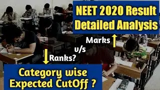 NEET 2020 expected CutOff for All India quota | NEET 2020 Result complete analysis | marks vs rank ?