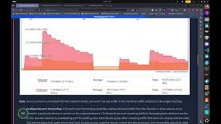 Network Device Hardening Task4-8 TryHackMe Walkthrough