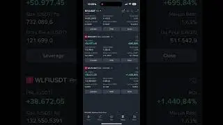 Crypto Futures Trading Blitz: Huge PnL & ROI Wins!