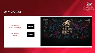 B&igrave;nh Luận Tiếng Việt | LPL All Star 2024 | Ng&agrave;y 21/12/2024