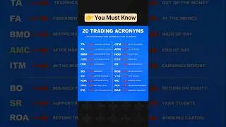 💹Trading Made Easy: 20 Acronyms You Can&rsquo;t Miss! 📈#shorts #trading #stockmarket