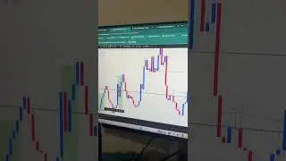 EURNZD long Set&Forget #fxalexg #trading #tradingstrategy #daytrading #forex