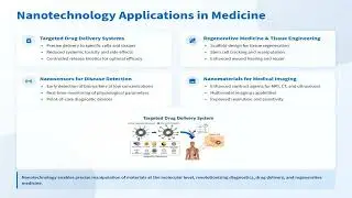 AI and Nanotechnology in Medicine: Latest Advancements Transforming Healthcare 2025