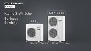Hohe Leistung und reduzierte Umweltbelastung | R32 Mini VRF ECOi LZ2 Serie