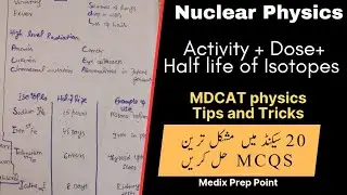 MDCAT Physics Tricks :: Nuclear Physics Part - 02 :: 20 Sec Series