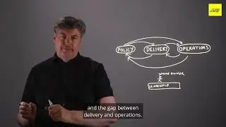 Bringing policy, delivery and operations together (captioned)