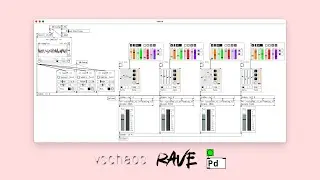 Latent Russando - POC for multichannel semi-generative composition with RAVE + vschaos2 models