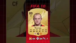 Rooney FIFA Evolution #rooney #fifa19 #shorts