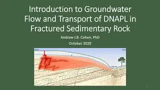 Simulation of Groundwater Contamination in Fractured Rock