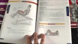 Personal Trainer Reviews BodyBuilding Anatomy