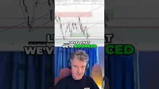 NATGAS Trading Secrets: $3 Support Level & My Line in the Sand!