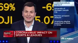 Here's how the coronavirus has impacted US sports