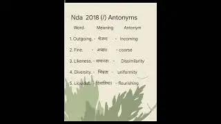 NDA previous year vocab #ssc #nda #afcat #cds #previousyear #vocabulary