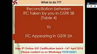 Must Watch - Notice by GST Dept on Mismatch of Input Tax Credit - Reason with Solution