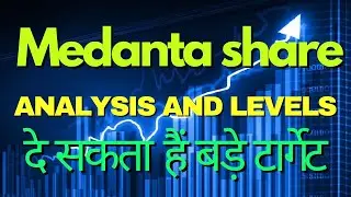 Medanta share analysis | Medanta share price target tomorrow