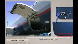 A320 Doors