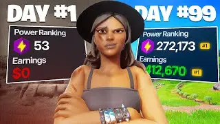 I Went PRO in 100 DAYS&hellip;